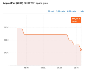 Read more about the article iPad 10.2 im Preisverfall: Apples günstigstes Tablet kurzzeitig günstiger im Angebot